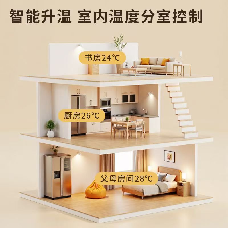 云南 石墨烯电地暖公司哪家好？户型适配方案指南